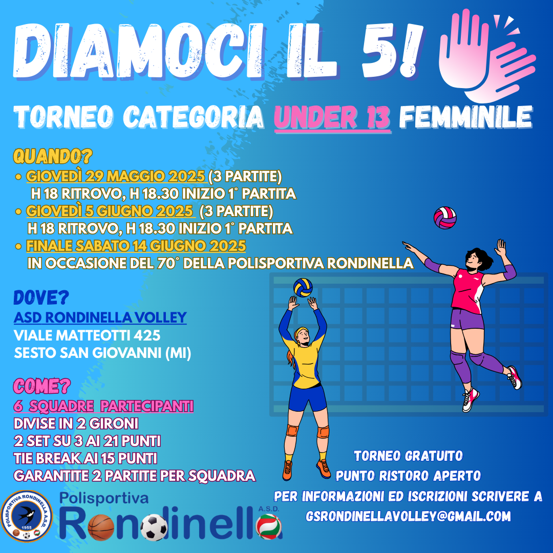 torneo categoria UNDER 13